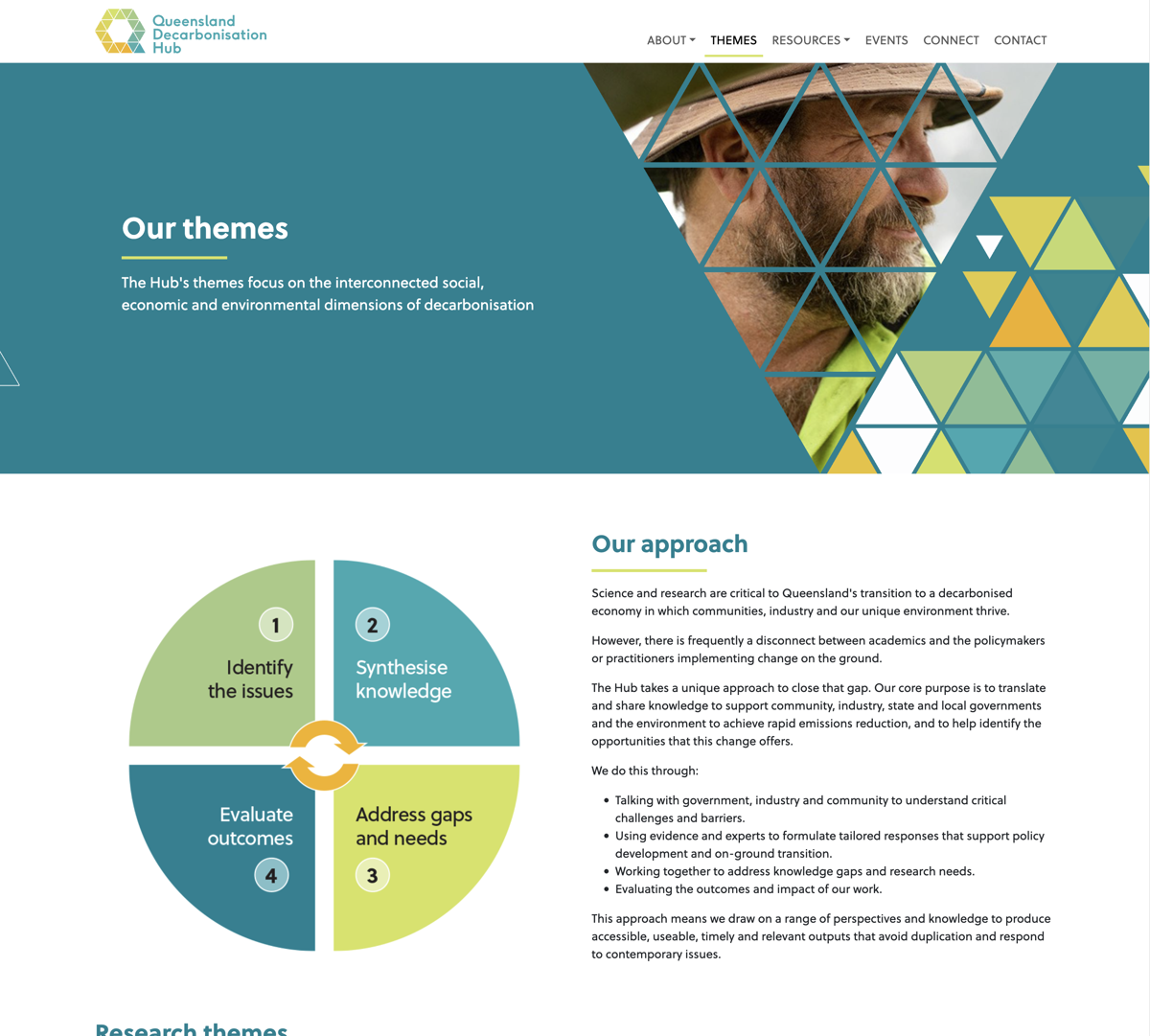 Queensland Decarbonisation Hub screen
